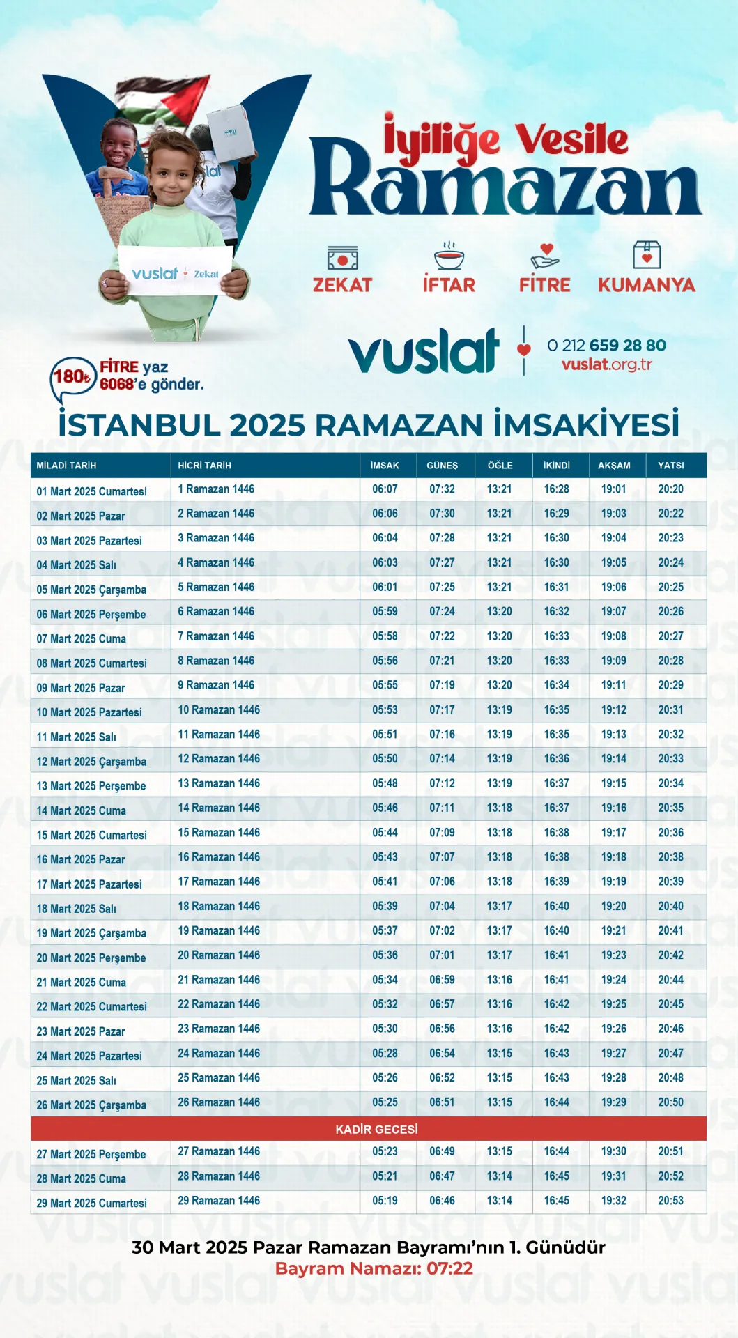 İstanbul İftar Vakti 2025 - Sahur Vakti İmsakiye
