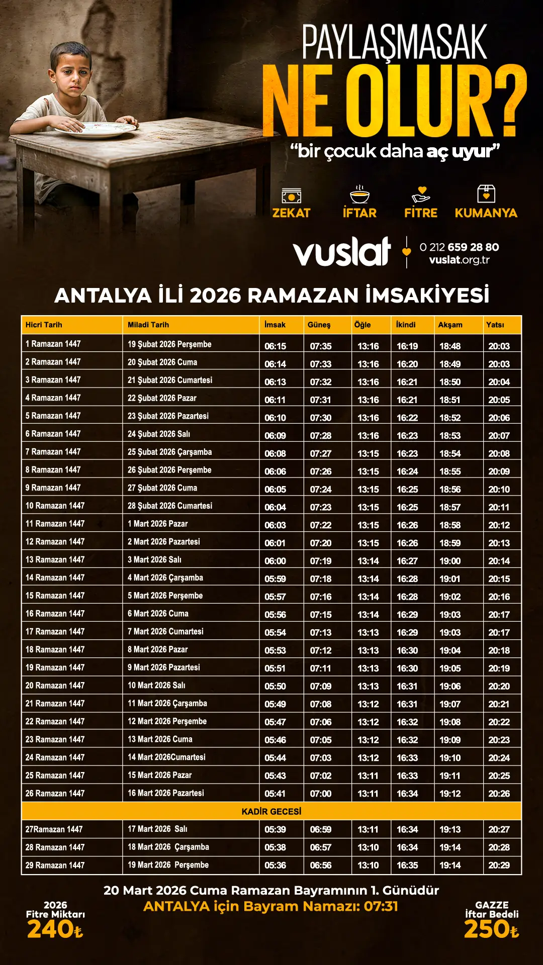 Antalya İftar Vakti 2026 - Sahur Vakti İmsakiye