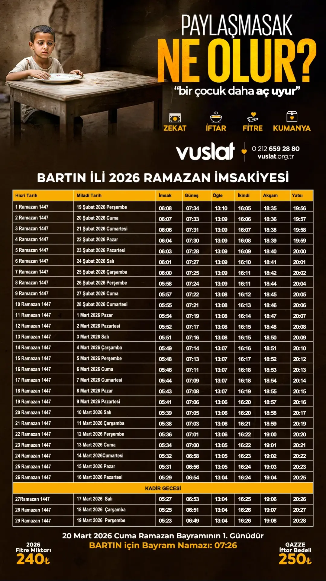 Bartın İftar Vakti 2026 - Sahur Vakti İmsakiye