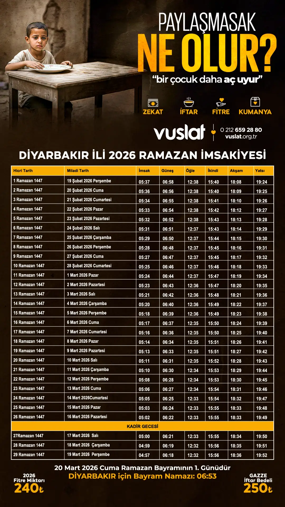 Diyarbakır İftar Vakti 2026 - Sahur Vakti İmsakiye