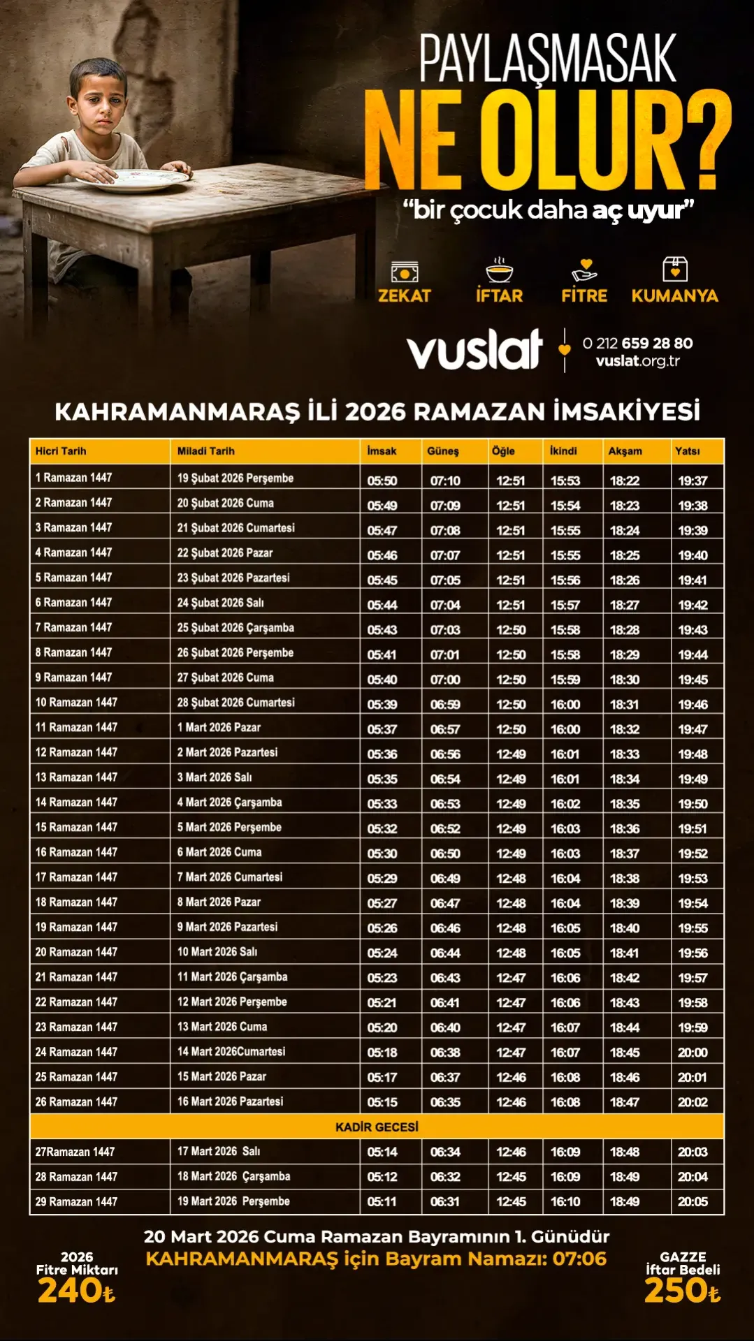 Kahramanmaraş İftar Vakti 2026 - Sahur Vakti İmsakiye