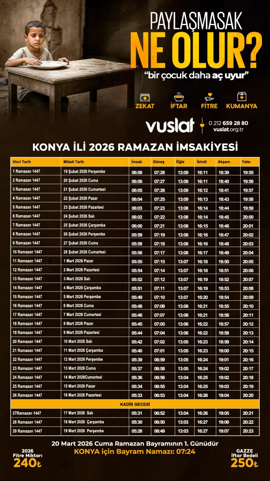 Konya İftar Vakti 2026 - Sahur Vakti İmsakiye