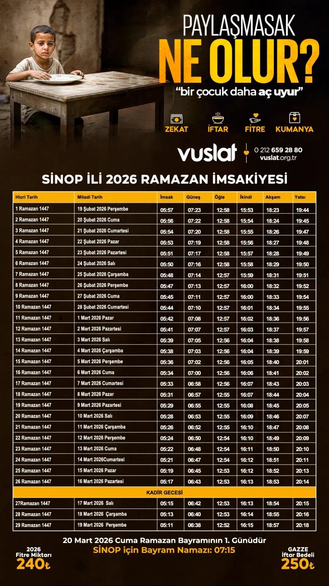 Sinop İftar Vakti 2026 - Sahur Vakti İmsakiye