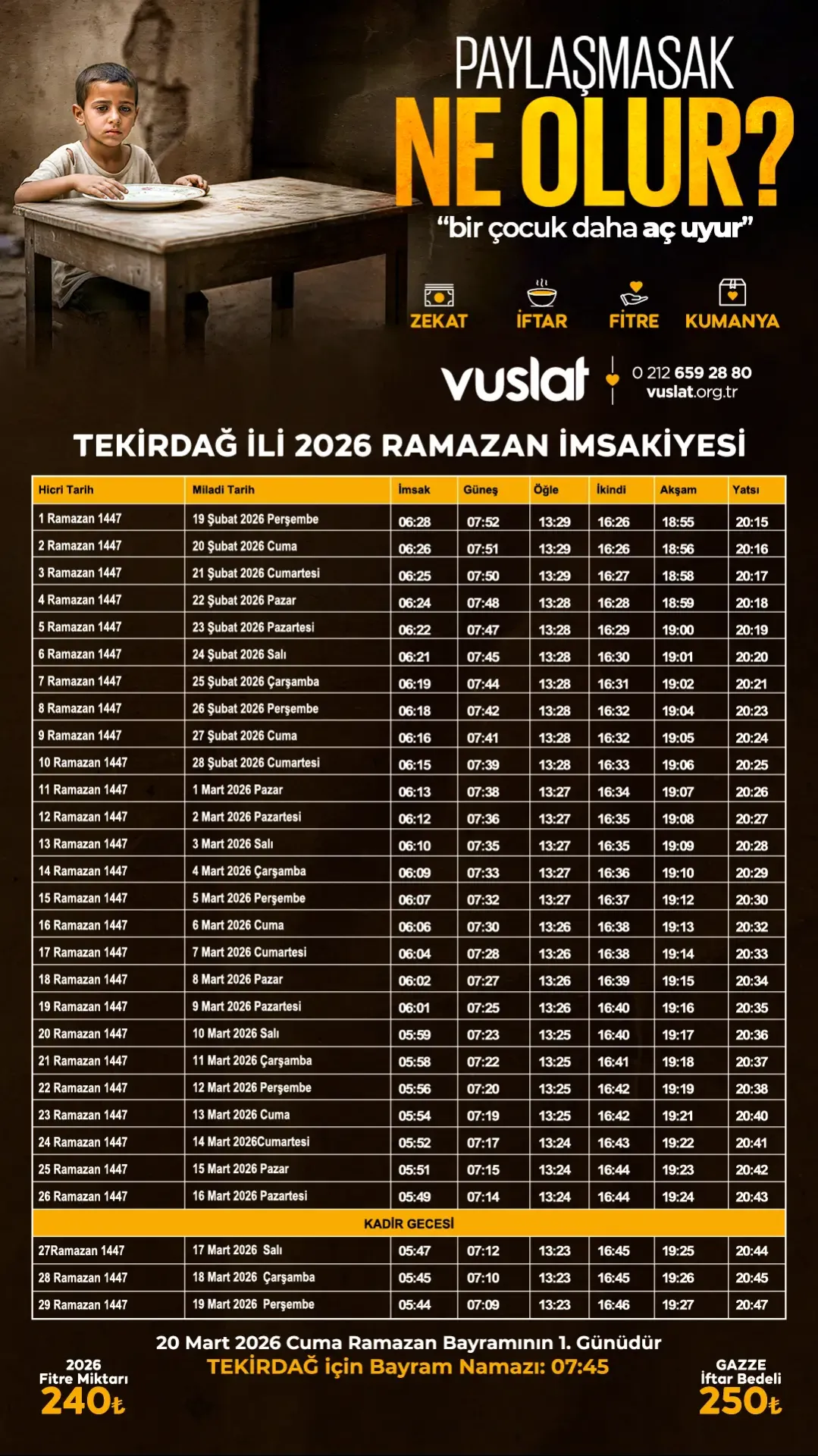 Tekirdağ İftar Vakti 2026 - Sahur Vakti İmsakiye