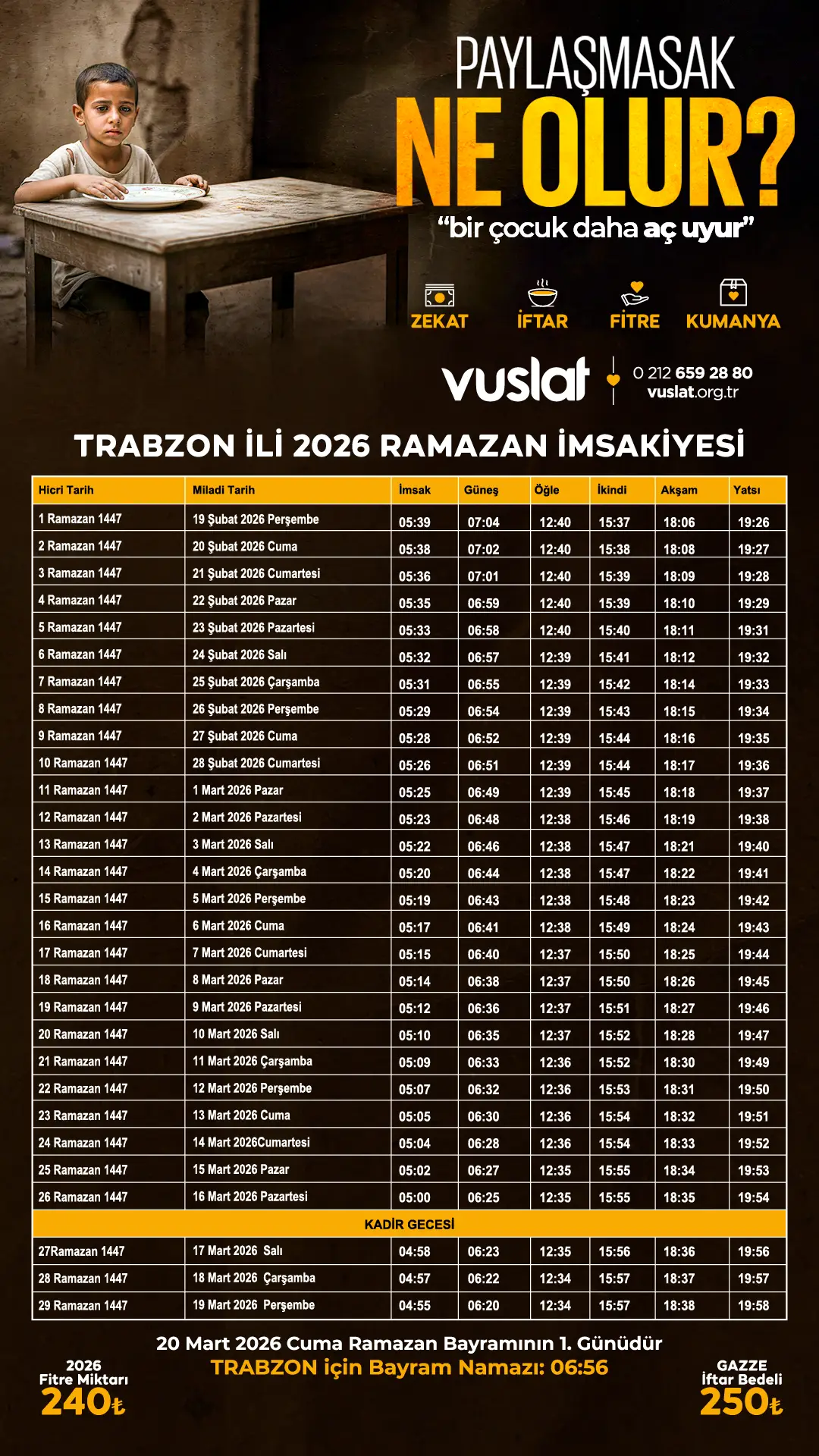 Trabzon İftar Vakti 2026 - Sahur Vakti İmsakiye