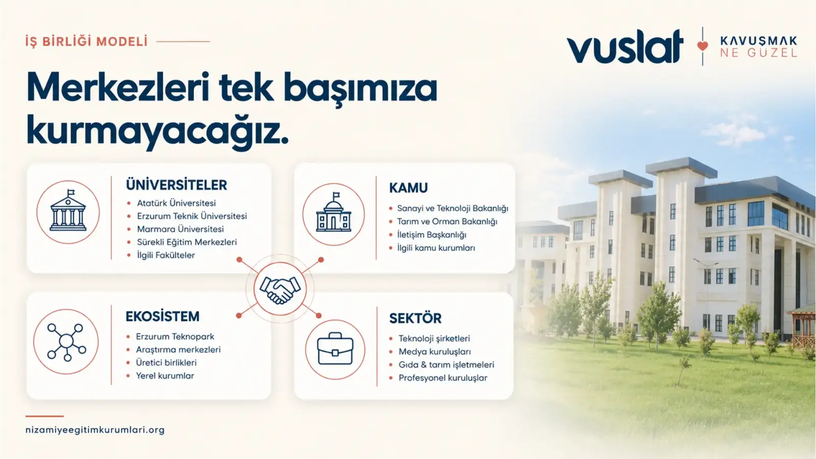 Nizamiye Medresesi Mesleki Gelişim Merkezleri