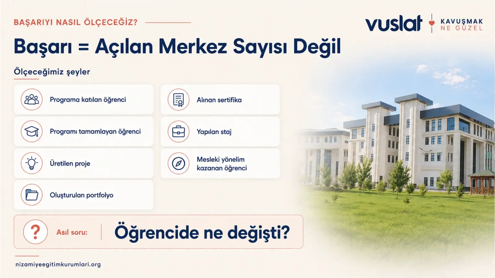 Nizamiye Medresesi Mesleki Gelişim Merkezleri