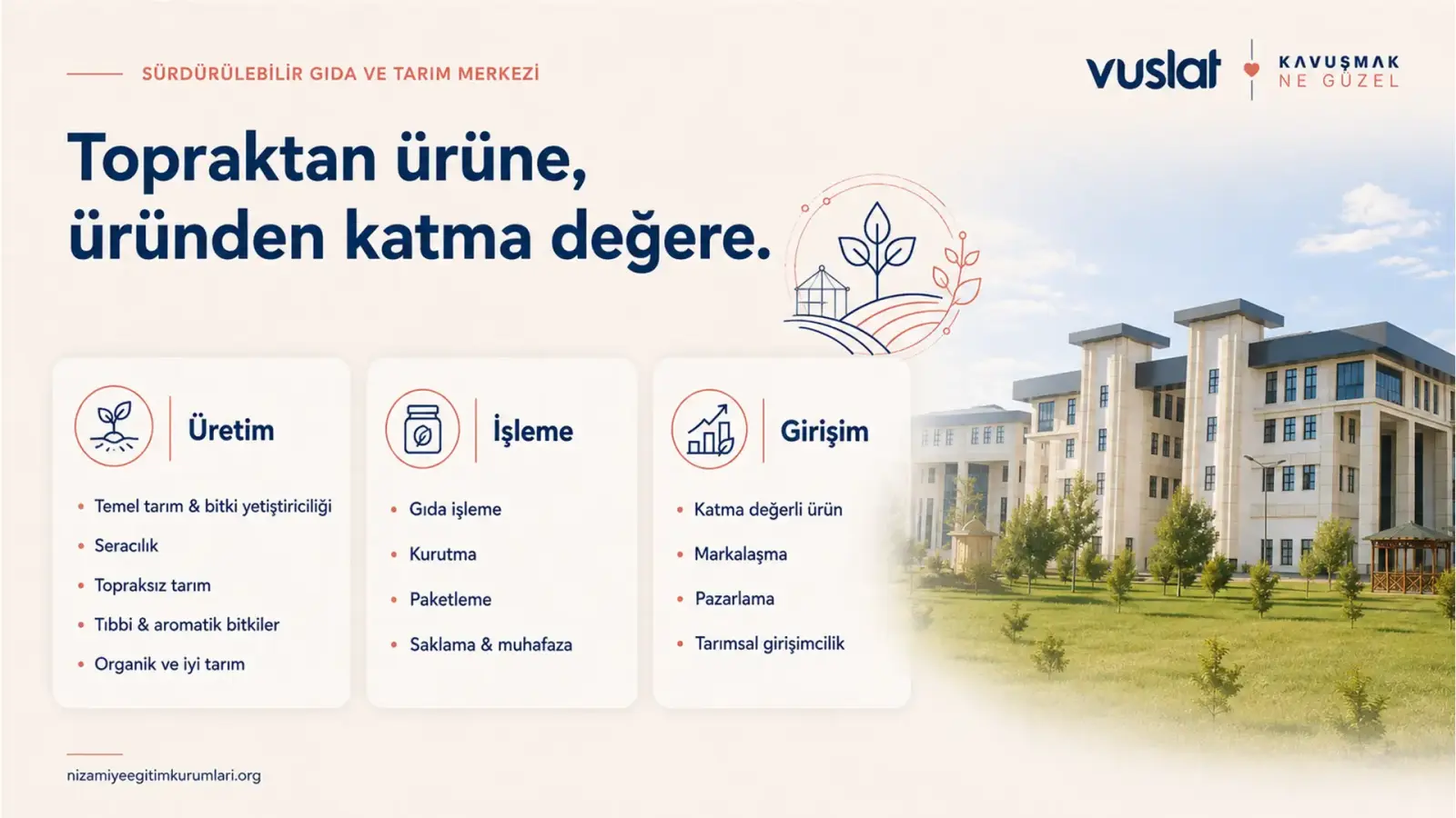 Nizamiye Medresesi Mesleki Gelişim Merkezleri