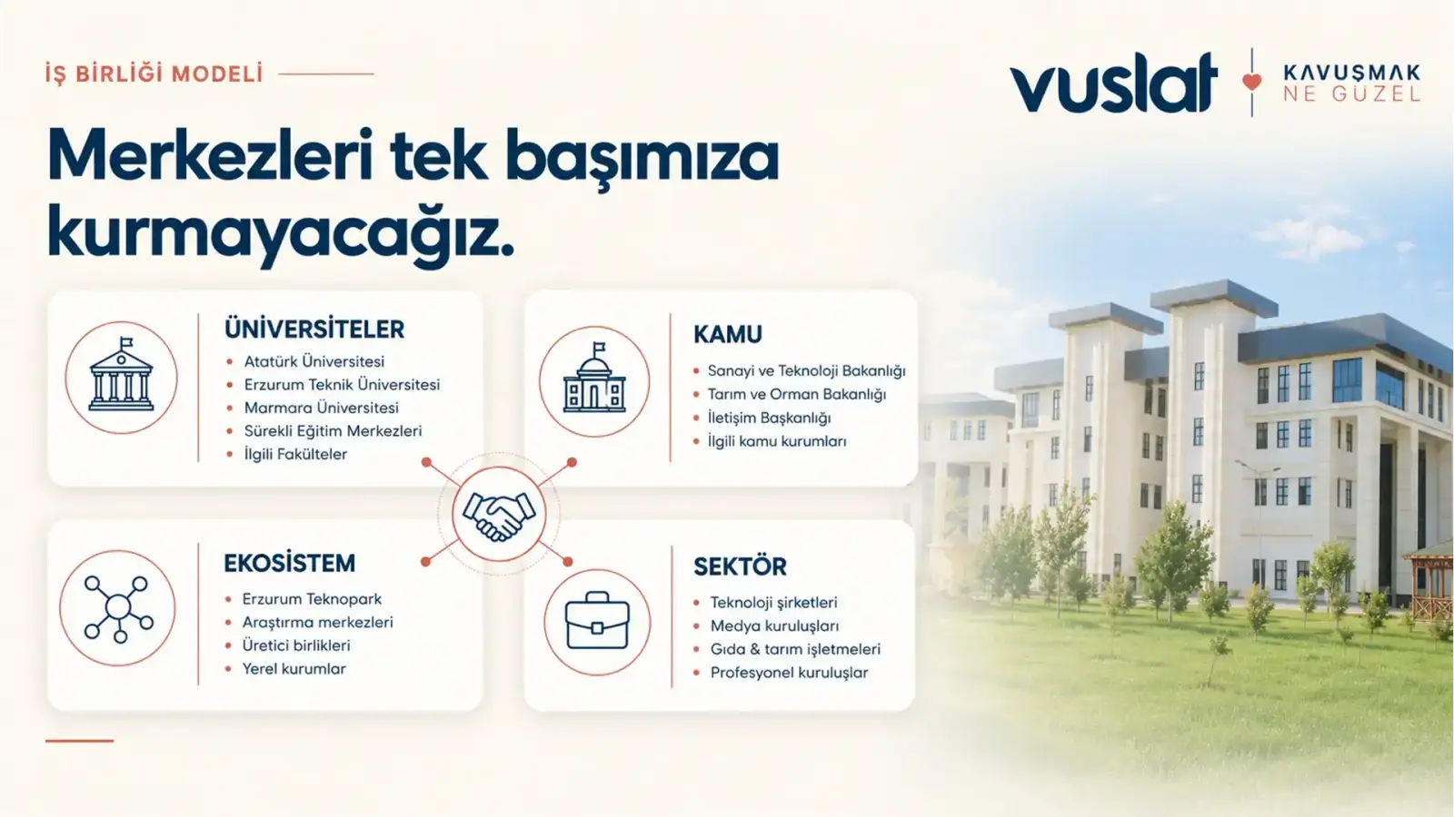 Nizamiye Medresesi Mesleki Gelişim Merkezleri