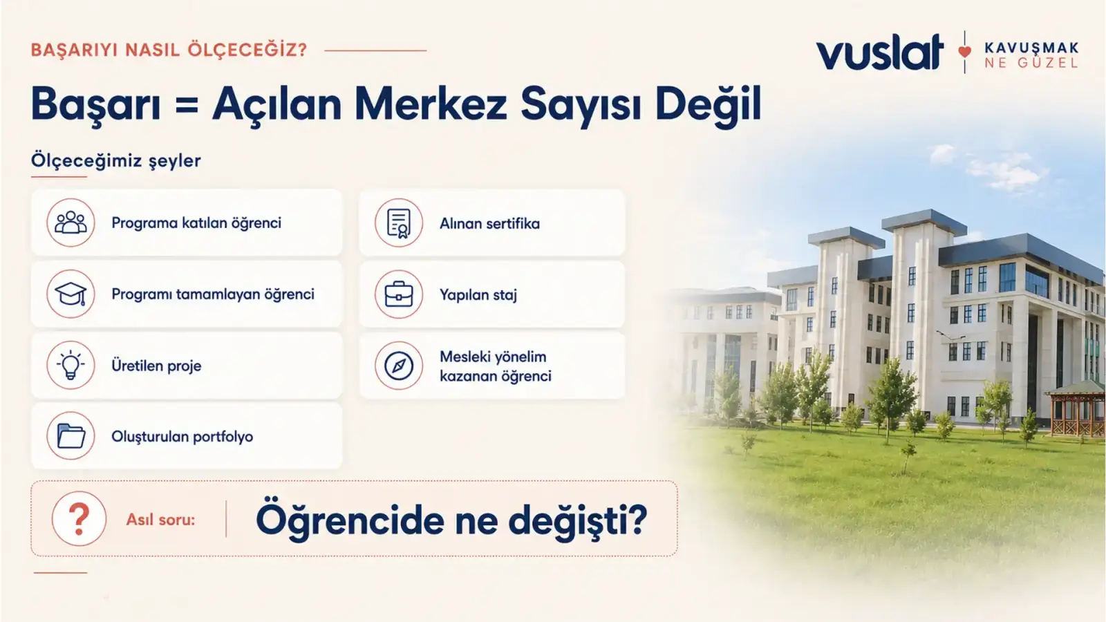 Nizamiye Medresesi Mesleki Gelişim Merkezleri